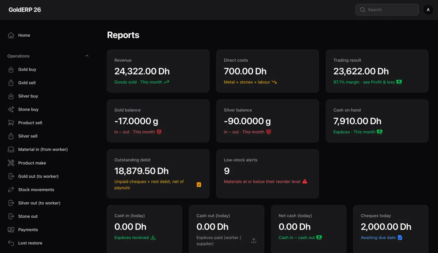 GoldERP 26 reports dashboard with revenue, balances, gold and silver flow charts and cheques due soon — dark mode