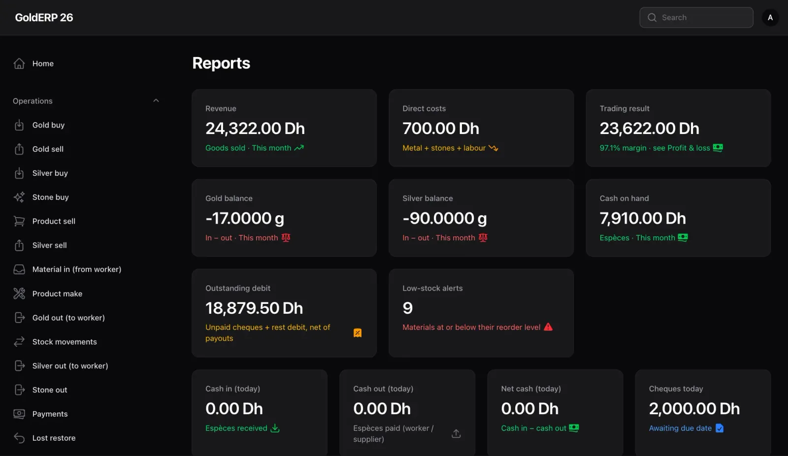 GoldERP 26 reports dashboard with revenue, balances, gold and silver flow charts and cheques due soon — dark mode