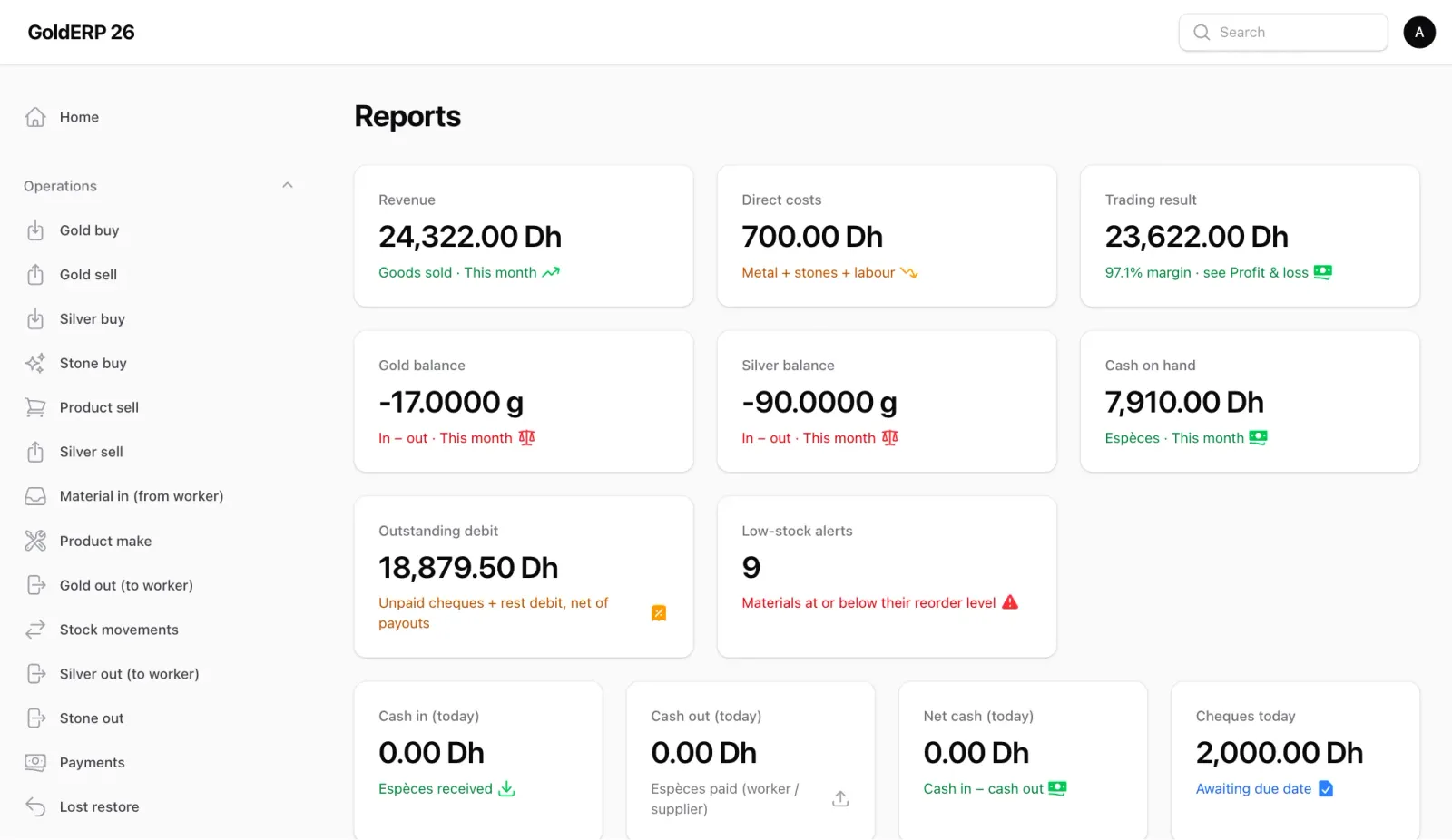 GoldERP 26 reports dashboard with revenue, balances, gold and silver flow charts and cheques due soon — light mode