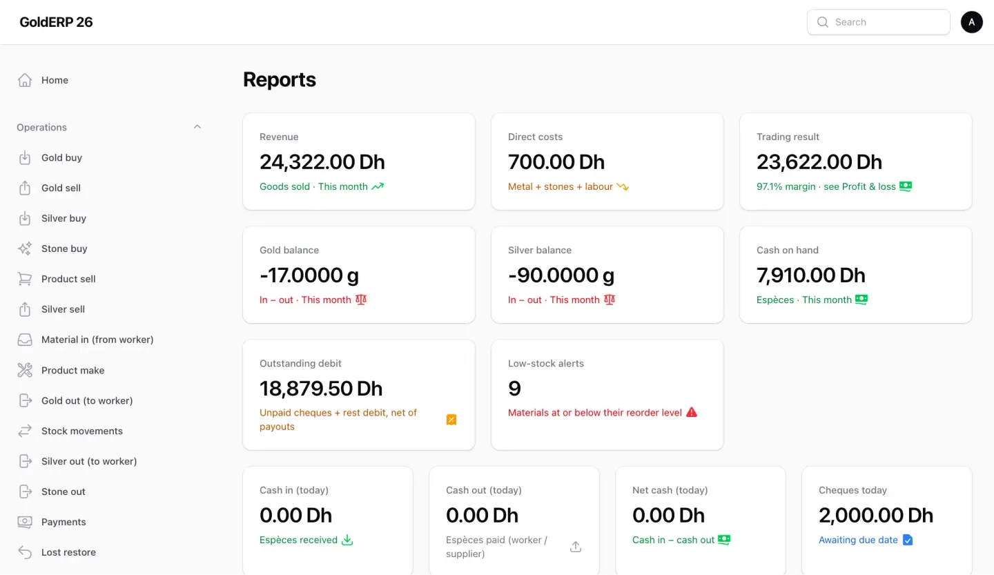 GoldERP 26 reports dashboard with revenue, balances, gold and silver flow charts and cheques due soon — light mode
