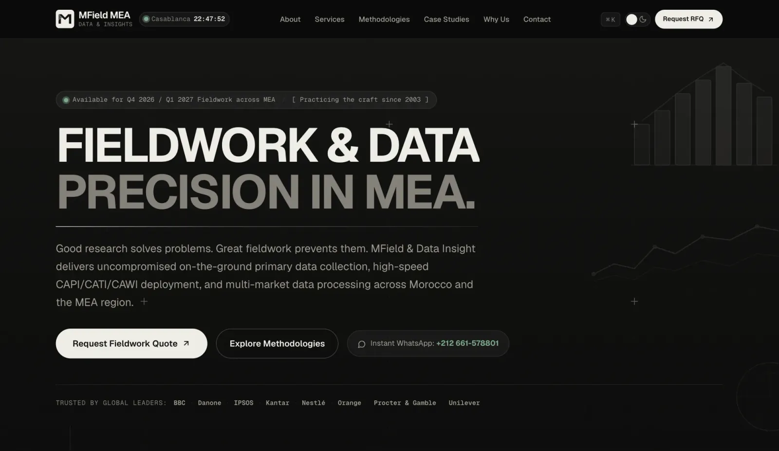 MField & Data Insight homepage hero: Fieldwork & data precision in MEA — dark mode