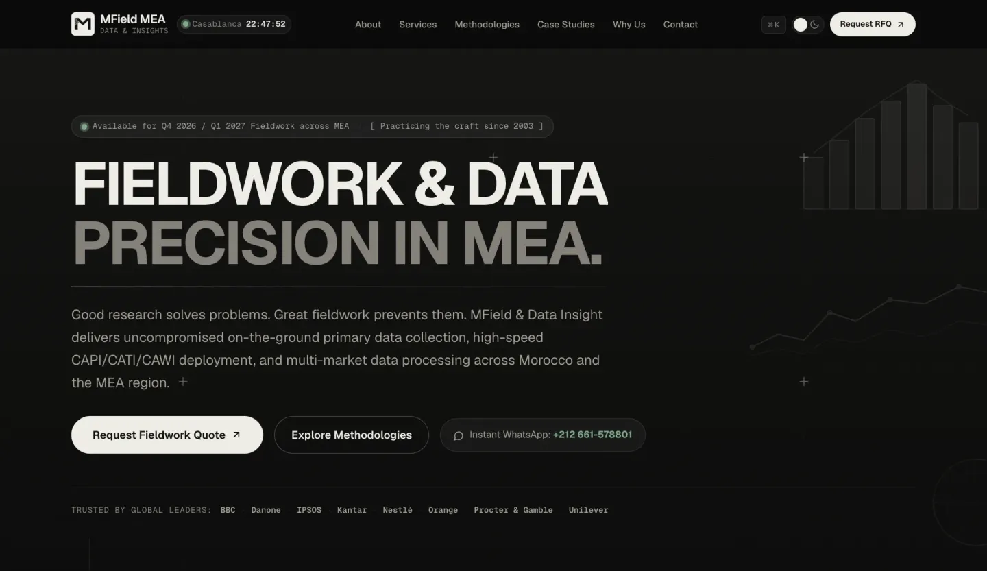 MField & Data Insight homepage hero: Fieldwork & data precision in MEA — dark mode