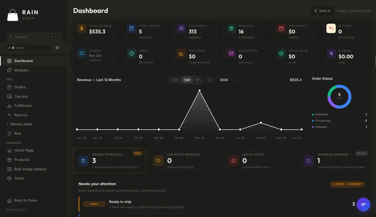 RAIN Store e-commerce admin dashboard — dark mode