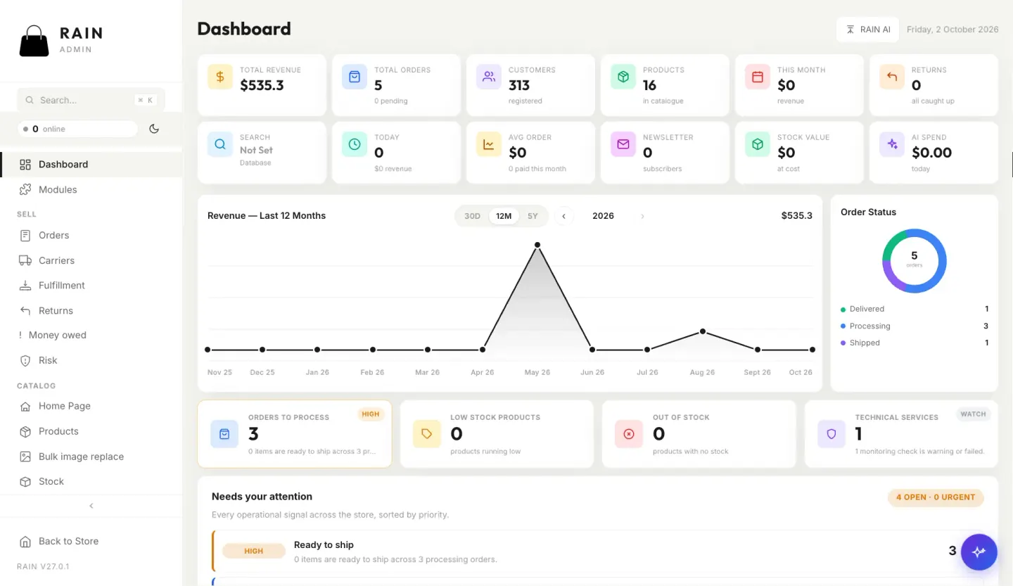 RAIN Store e-commerce admin dashboard — light mode
