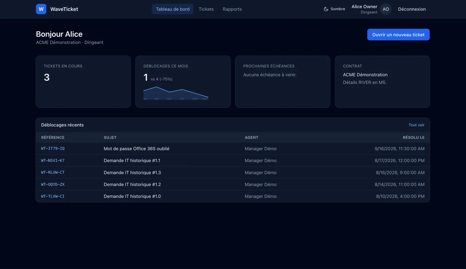 WaveTicket ticket detail with SLA dates, event timeline and a three-line quote awaiting client approval — dark mode