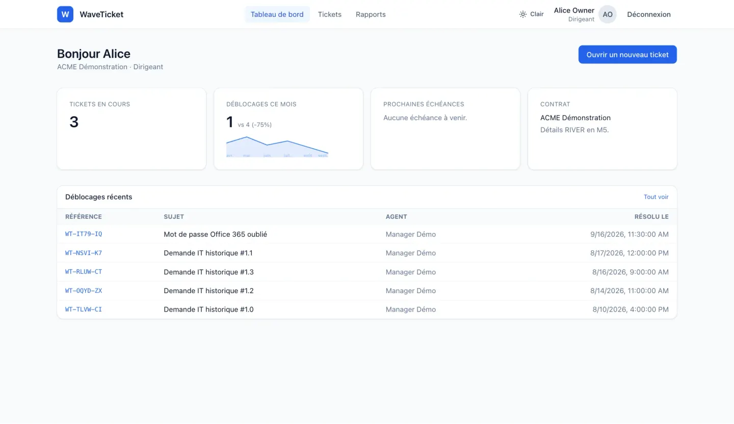WaveTicket ticket detail with SLA dates, event timeline and a three-line quote awaiting client approval — light mode