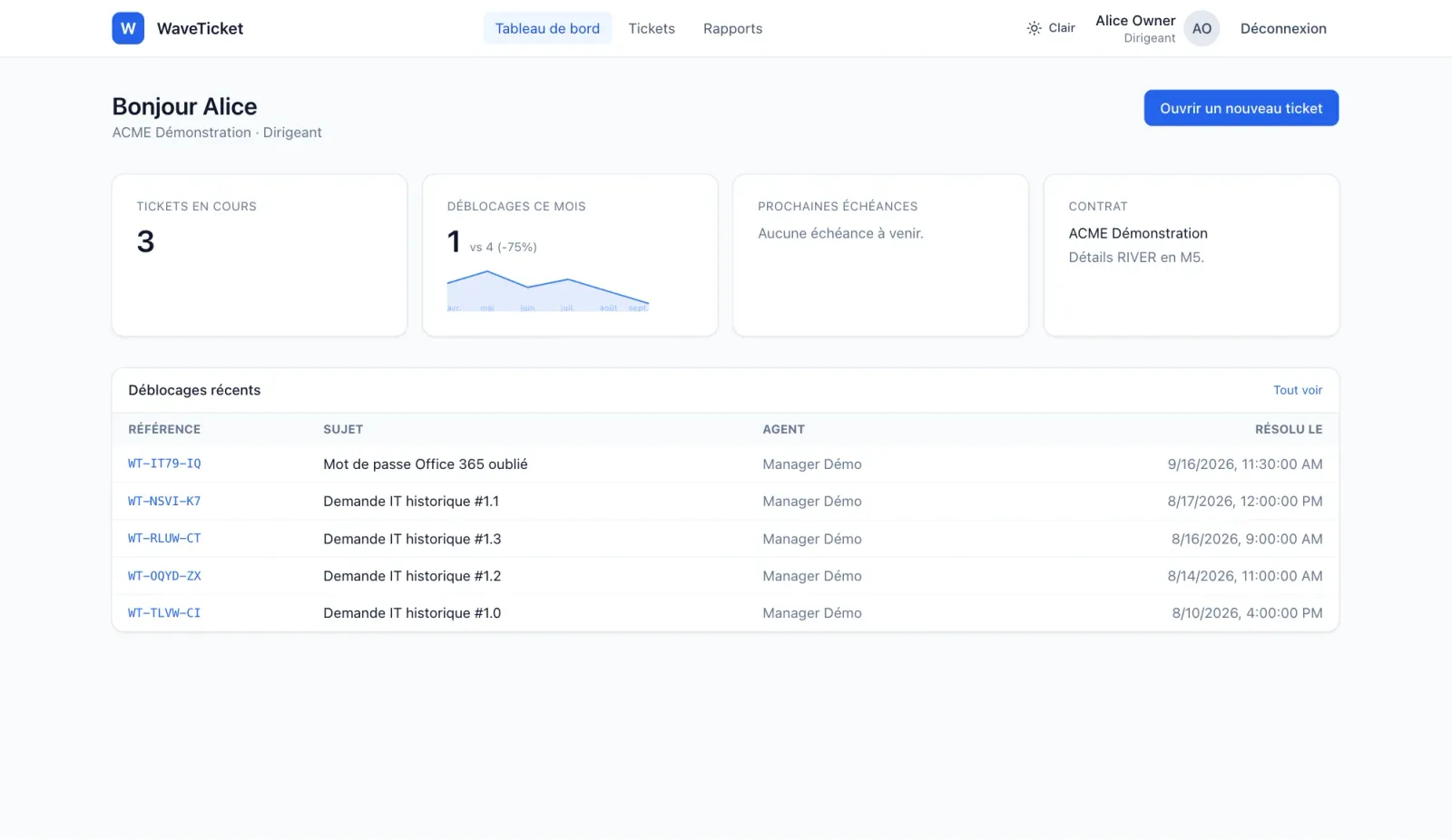 WaveTicket ticket detail with SLA dates, event timeline and a three-line quote awaiting client approval — light mode