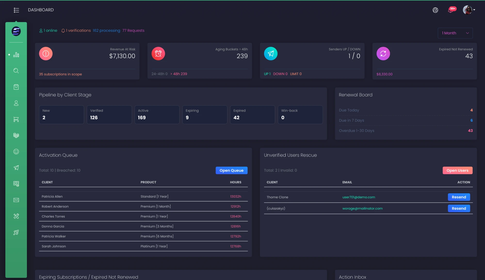 ERP Store — dark mode